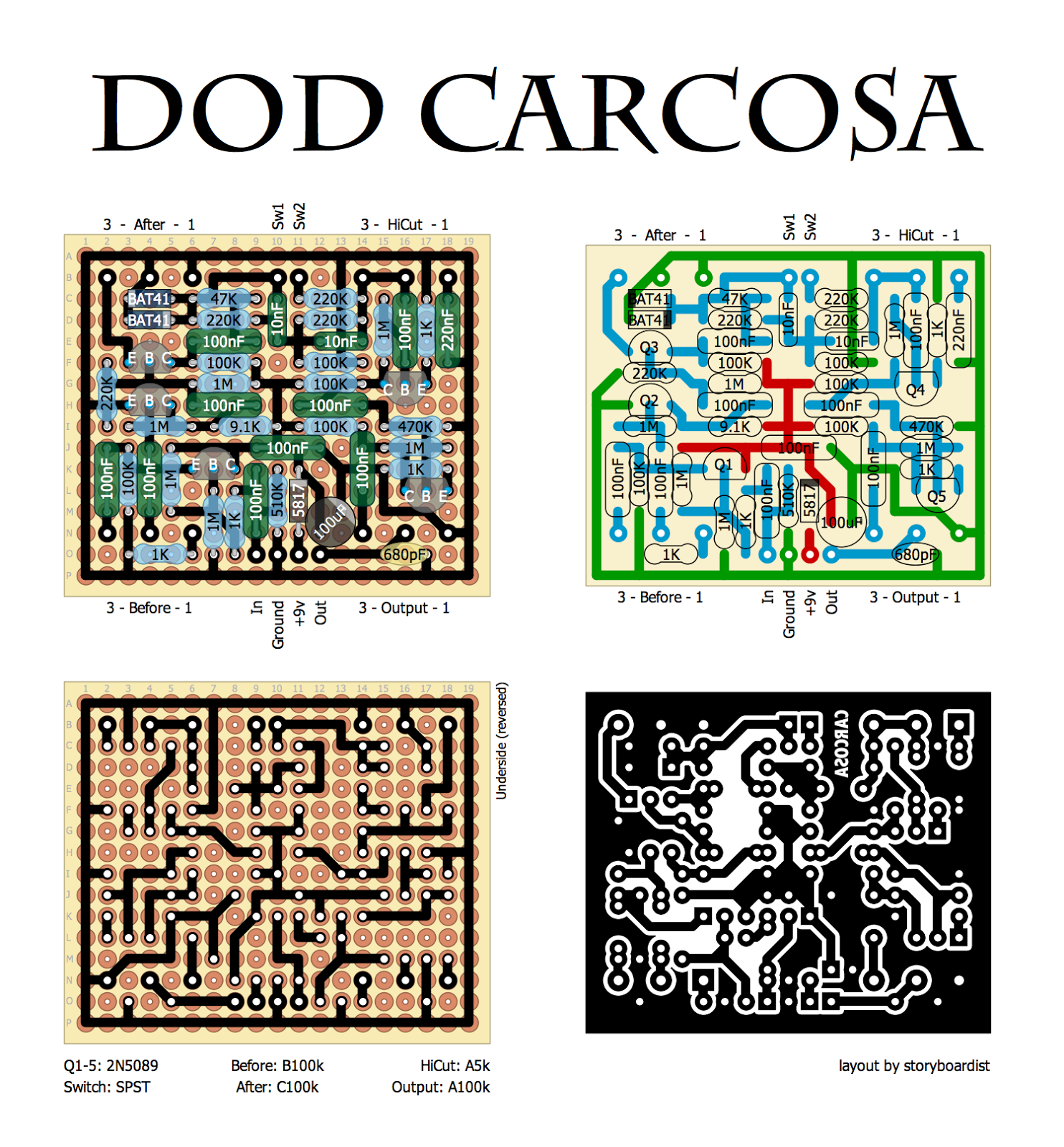 Perf and PCB Effects Layouts: DOD Carcosa